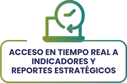 acceso a tiempo completo